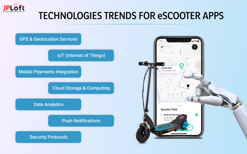 Technologies Trends for eScooter Apps